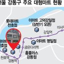 2000마트 이미지
