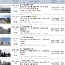 그린빌창의어린이집 Daum카페