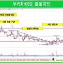 씨에스메디케어 이미지