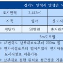 경기도 안성시 양성면사무소 이미지