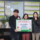 근로복지공단 대구병원 대경일보