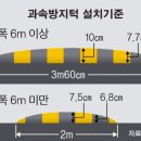 과속방지턱 표지판 이미지