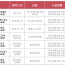 주식회사 켐프로