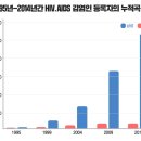 제주대학교 의학전문대학원 이미지