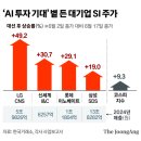 만년 이미지