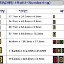 주식회사 태림 네이버블로그