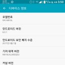 시냅스인터 | 갤럭시 노트4 커스텀 커널 ( SpaceLemon Kernel) 후기