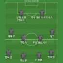 오늘 대구전에 수비수 이상용 선수 나왔으면 해서 베스트11 이미지