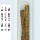 중국 고고학 연구 문화재로 본 삼국지 제련 기술 삼국 문화 삼국지 유물 이미지