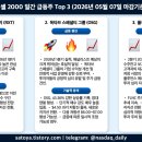 아폴로에너지서비스
