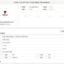 피플씨앤에스주 이미지
