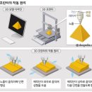 잡똥사니 | [서평후기]탐정클럽 2-사라진 발명품