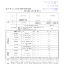 (주)엔가드인천 이미지