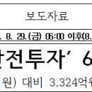 ’24년 ‘항공안전투자’ 6조 1,769억원, 보도자료 관련 수혜 종목 확인