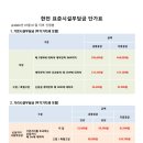 한전 표준시설부담금 단가표 2023년 부터 적용 이미지