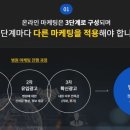 이윤치과 이미지