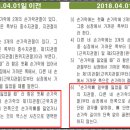 법무법인내일파트너스 이미지