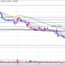 메디칼어플라이언스 이미지