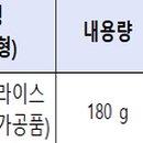 남미SNF(주) 이미지