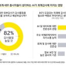 서울글로벌세무회계컨설팅