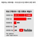 쏘잉마마 이미지