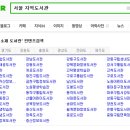 숲속어린이 작은도서관 이미지