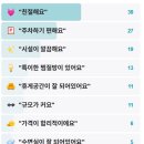 홍성불가마찜질방 이미지