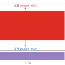 신도메디칼 이미지