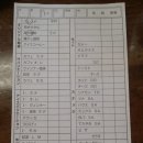 32커피 이미지