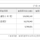 해길인터내셔널 이미지