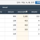 에이치엔바이오텍 이미지