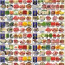 중앙식자재마트 이미지