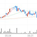 11500-15-11-06 이미지