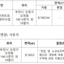성오로127번길 이미지