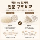 잡곡 - 수원시 팔달구 수원천로 284 | 잡곡
