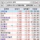 에이치알엔터테인먼트 이미지