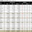 경기광고기획 이미지