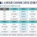 스위치온 네이버블로그