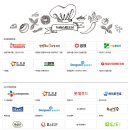 (주)선그린 이미지