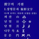 한자 이미지