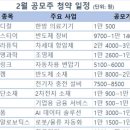 2025년 2월 공모주 청약일정 날짜별 정리 이미지