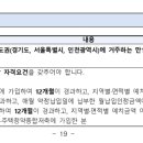 건축사사무소유일엔지니어링 이미지