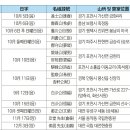 2024년 하반기 상서송파 문중별 향사일정 이미지