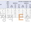 1318대학진학연구소 이미지