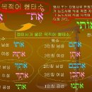 원어성경 히브리어 필수문법 강좌 42-2 이미지