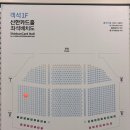 고은의 ‘진실 찾기, 아름다움 찾기’ | [26.02.07] 진실, 아름다움, 자유 그리고 사랑! 물랑루즈 후기