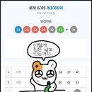 이마트24 정관꿈의행복타운점 | 로또 1088회 1등 2등 당첨지역 당첨점