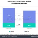 (주)엔터펀 이미지