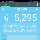 중계동평생학습관 이미지