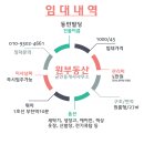 동민빌딩 이미지